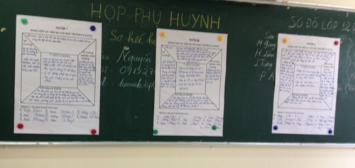 Cha mẹ học sinh gần gũi, gắn bó với mái trường của con