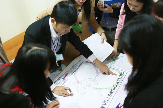 hoi-thao-dat-cau-hoi_9